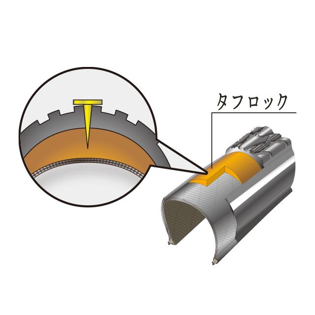 パナレーサー Panaracer 8W738-TRGP-BRE Tour Guard Plus 700×38C |  | 02