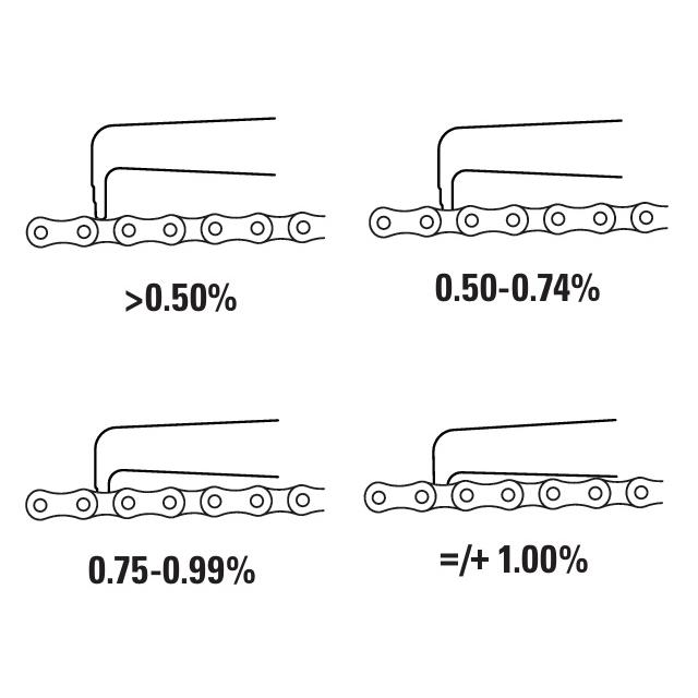 Park Tool パークツール CC-4.2 チェーンチェッカー |  | 02