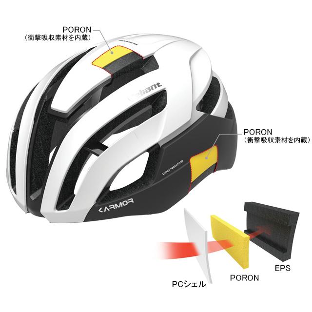 ホダカ KARMOR カーマー Veliant ベリアント |  | 01