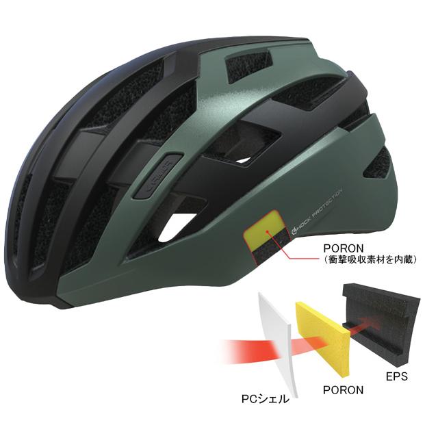 ホダカ KARMOR カーマー AIOS アイオス |  | 01