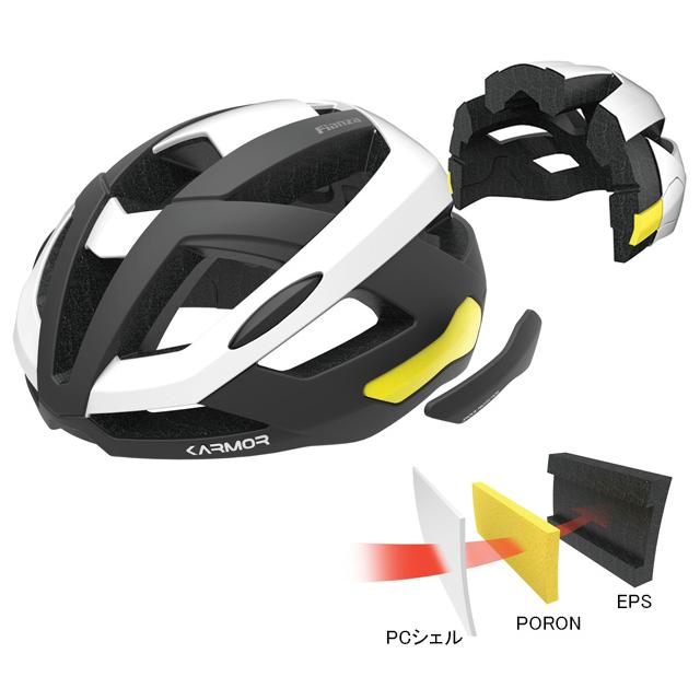 ホダカ KARMOR カーマー Fianza フィアンツァ |  | 01