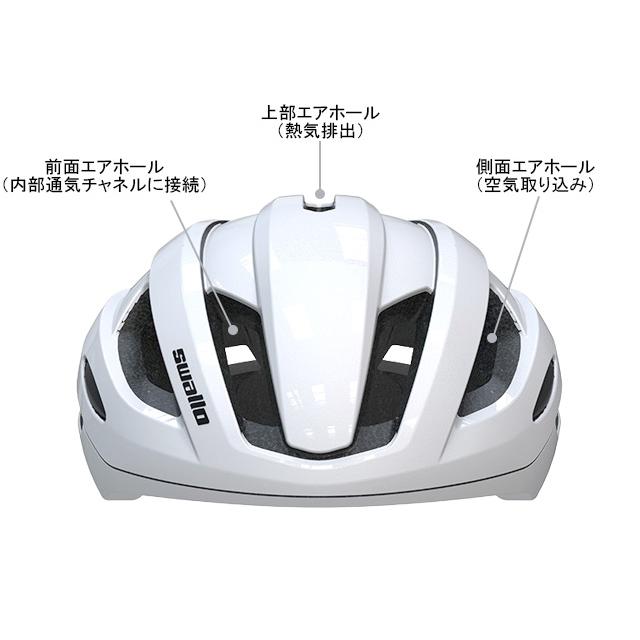 ホダカ KARMOR カーマー Swallo スワロー |  | 01