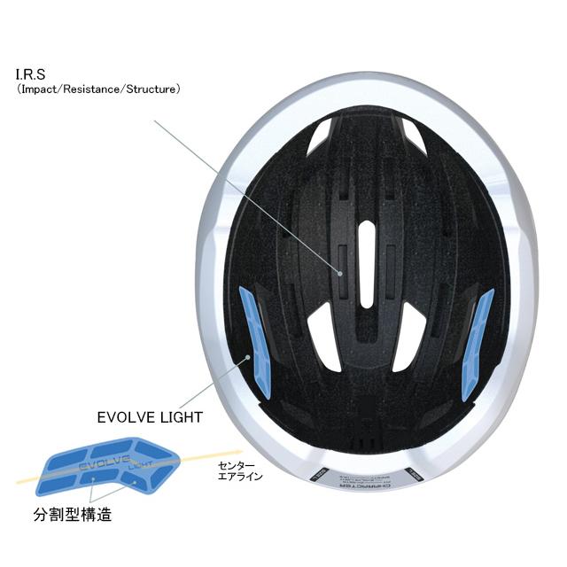 ホダカ KARMOR カーマー Swallo スワロー |  | 03