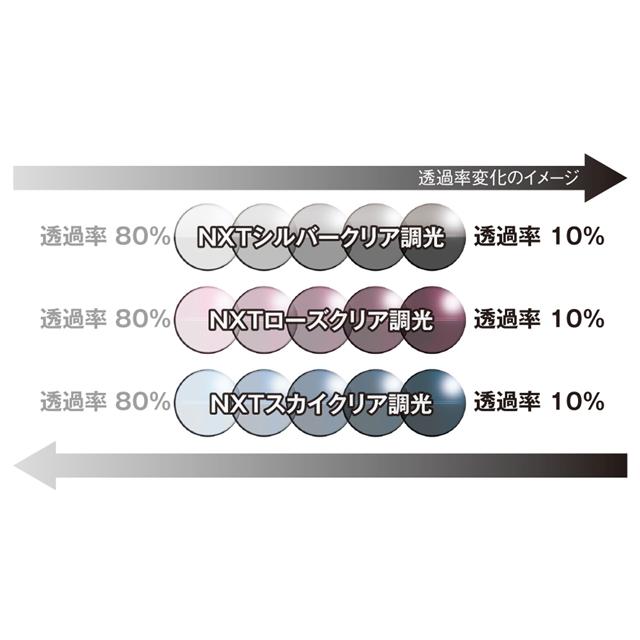 OGK KABUTO オージーケーカブト FA2 |  | 02