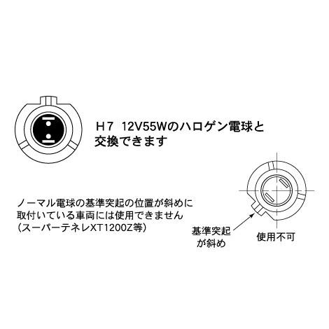 M&Hマツシマ LEDヘッドライトバルブ PonLED DC H7型 PD155 ポンレッドデーシー |  | 01