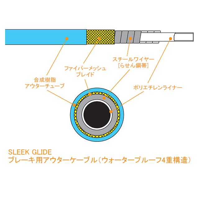 ALLIGATOR アリゲーター LY-668 SLEEK GLIDE ブレーキ用アウターケーブルBOX | ALLIGATOR | 02