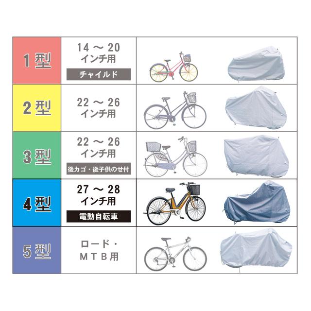 平山産業 すそしぼるくん　4型　（27〜28インチ電動自転車対応） re-502 | 平山産業