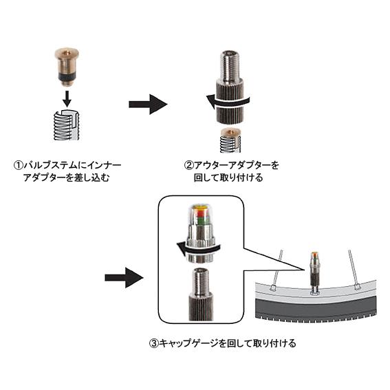 パナレーサー Panaracer ACA-2-G エアチェックアダプター（キャップゲージ付）（英式→米式） re-502 | Panaracer | 01