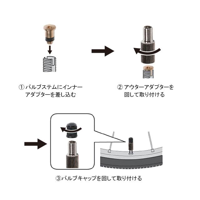 パナレーサー Panaracer ACA-2 エアチェックアダプター（英式→米式） | Panaracer | 02