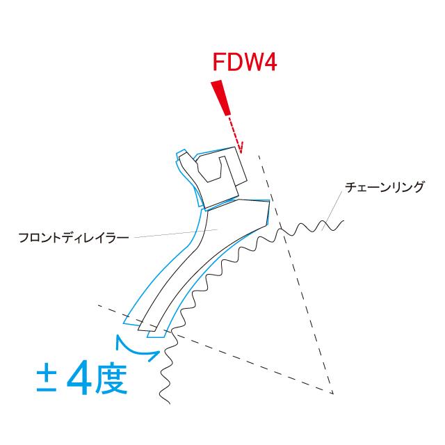 RIDEA リデア  FDW4 Derailleur Angle Spacer re-502 | RIDEA | 02