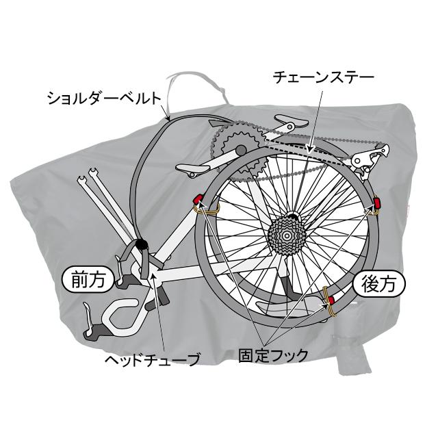 大久保製作所 MARUTO マルト ツアーバッグ　スマート re-502 | MARUTO（バイク、自転車） | 01