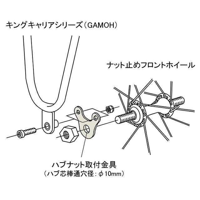 MINOURA ミノウラ GAMOH キングキャリア用ハブナット取付金具 re-502 | ミノウラ（自転車） | 01
