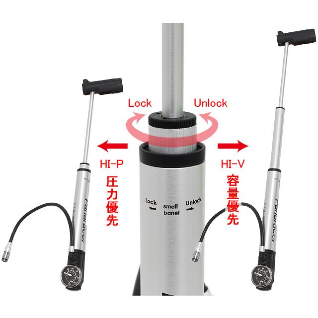 パナレーサー Panaracer BMP-N21AGF2 ミニフロアポンプ 空気圧ゲージ付 re-502 | Panaracer | 02