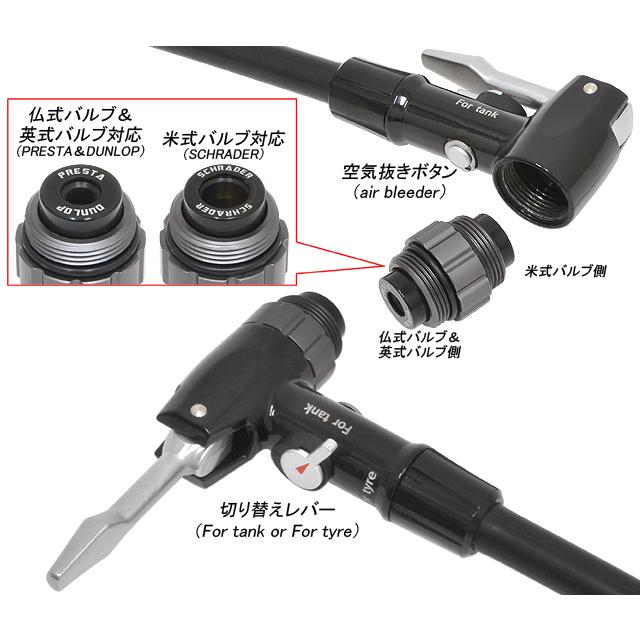 GIYO ジーヨ GF-94T アルミフロアポンプ（チューブレス対応） re-502 |  | 02