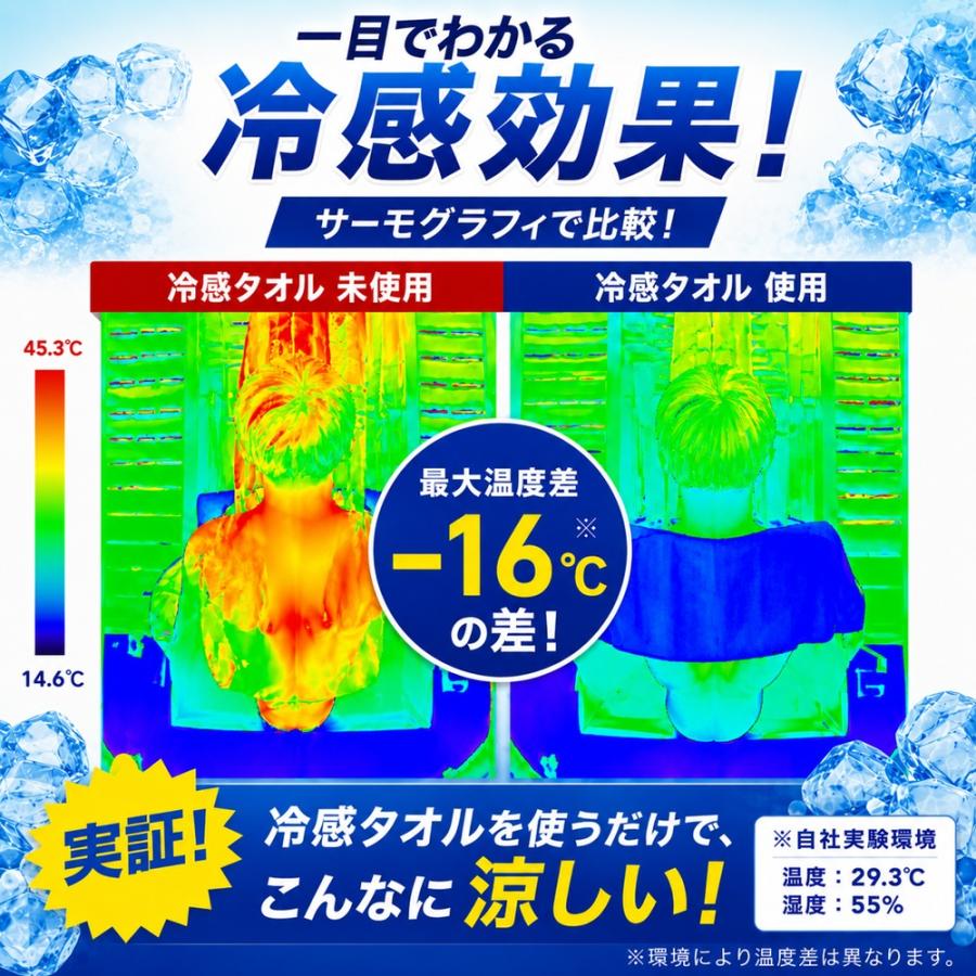 aichari 大判 冷感タオル ひんやりタオル ポンチョ 冷却 UVカット 水で濡らすタオル 子供用ポンチョ 高吸水タオル スポーツ 熱中症対策 キッズ 登下校 |  | 07