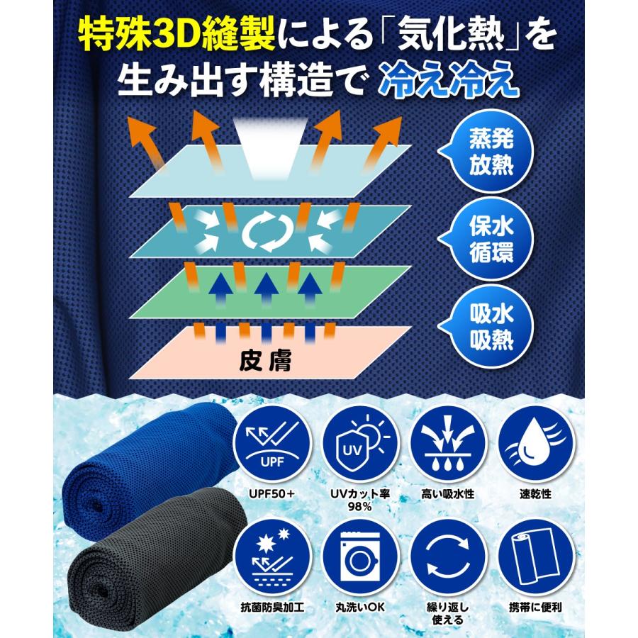 aichari 大判 冷感タオル ひんやりタオル ポンチョ 冷却 UVカット 水で濡らすタオル 子供用ポンチョ 高吸水タオル スポーツ 熱中症対策 キッズ 登下校 |  | 06