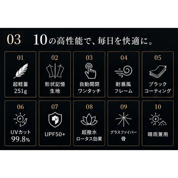 遮熱＆超軽量251g 日傘 折りたたみ傘 自動開閉 メンズ レディース 晴雨兼用 完全遮光 UVカット 99.8% UPF50+ SHIELD O |  | 02