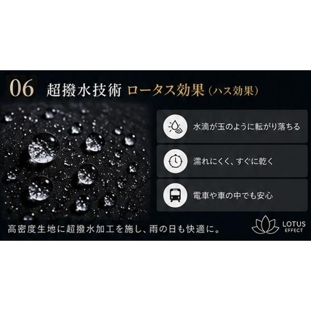 遮熱＆超軽量251g 日傘 折りたたみ傘 自動開閉 メンズ レディース 晴雨兼用 完全遮光 UVカット 99.8% UPF50+ SHIELD O |  | 05
