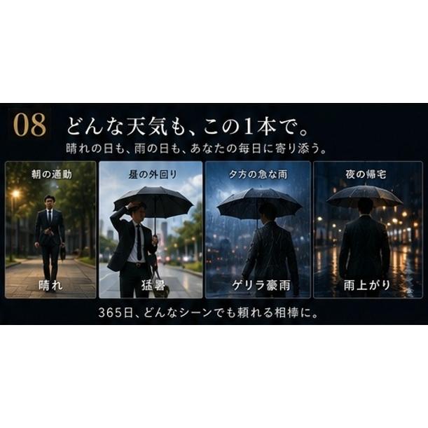 遮熱＆超軽量251g 日傘 折りたたみ傘 自動開閉 メンズ レディース 晴雨兼用 完全遮光 UVカット 99.8% UPF50+ SHIELD O |  | 07