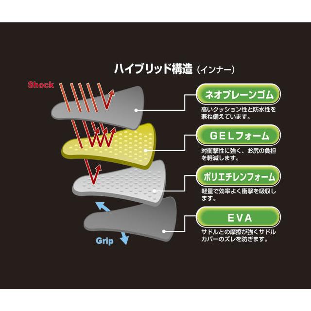 大久保製作所 MARUTO マルト GEL-SPORTS GEL入りサドルカバー　スポーツ車用 re-502 | MARUTO（バイク、自転車） | 03