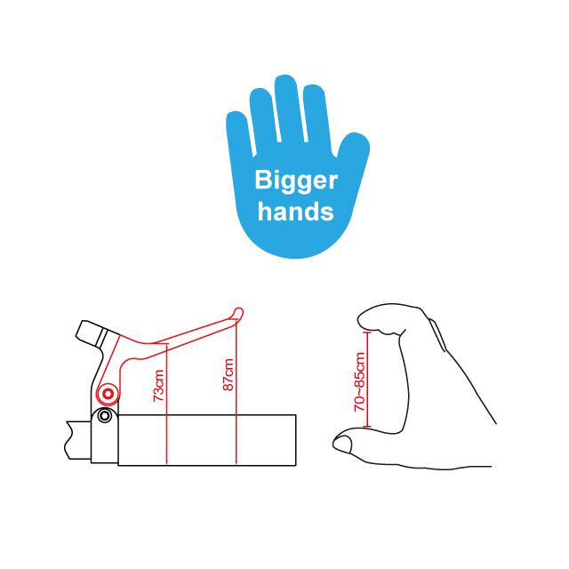 RIDEA リデア  BH2 Brake Lever | RIDEA | 01