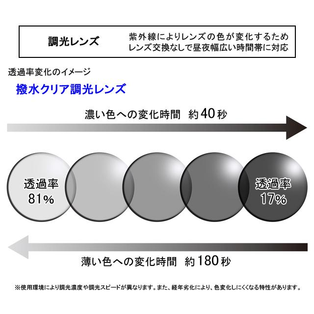 OGK KABUTO オージーケーカブト 101PH re-502 | OGK Kabuto | 01
