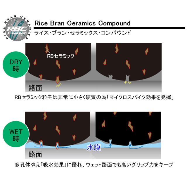 井上ゴム工業 iRC アイアールシー HP-87 アスピーテ 24 re-502 | ASPITE | 01