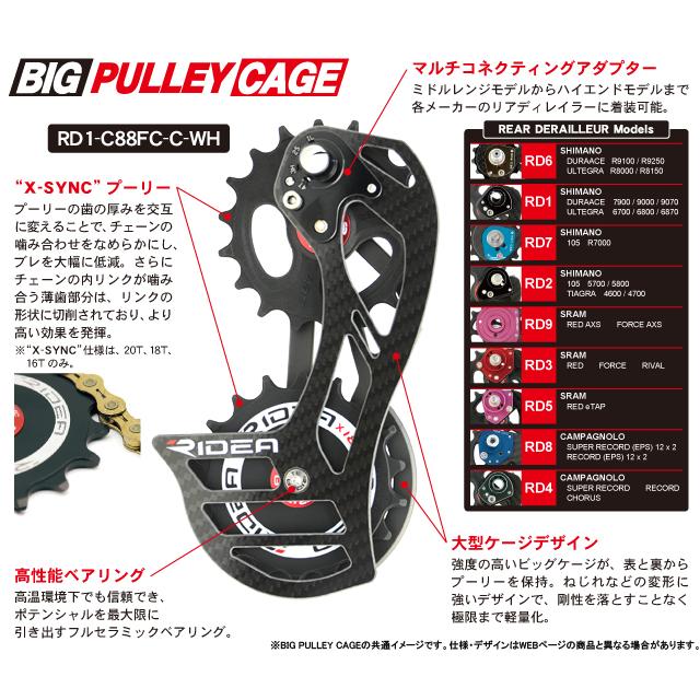 RIDEA リデア  RD3-C88FC-C カーボンケージ/18T&18T/フルセラミックベアリング re-502 | RIDEA | 02