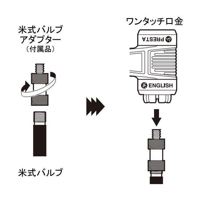 パナレーサー Panaracer BFP-PGEZ1-B ワンタッチフロアポンプ | Panaracer | 03