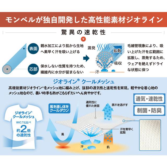 モンベル mont-bell 1130427 ジオライン クールメッシュ サイクルキャップ |  | 01