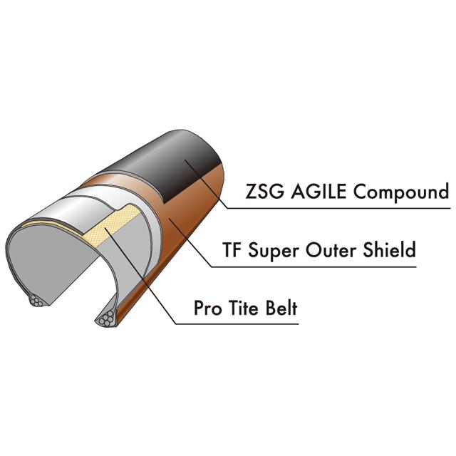 パナレーサー Panaracer F723-AGD-B アジリスト デューロ 700×23C re-502 | Panaracer | 01