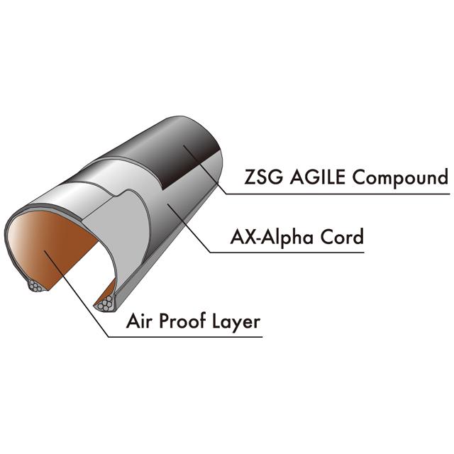 パナレーサー Panaracer F725TR-AG-B アジリスト TLR 700×25C re-502 | Panaracer | 01