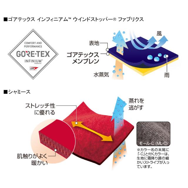 モンベル mont-bell 1130607 ウインドストッパー インシュレーテッド サイクルグローブ |  | 03