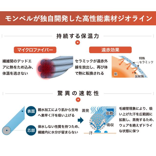 モンベル mont-bell 1130589 サイクル フェイスウォーマー |  | 01