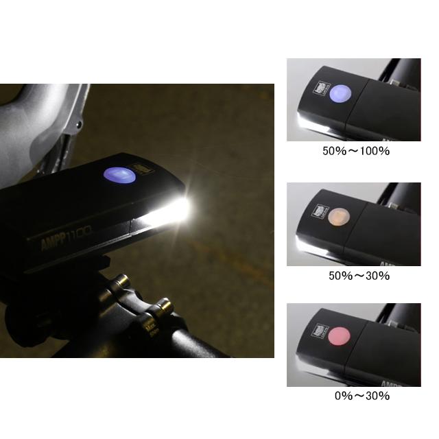 CATEYE キャットアイ HL-EL1100RC AMPP1100 re-506 | CATEYE | 03