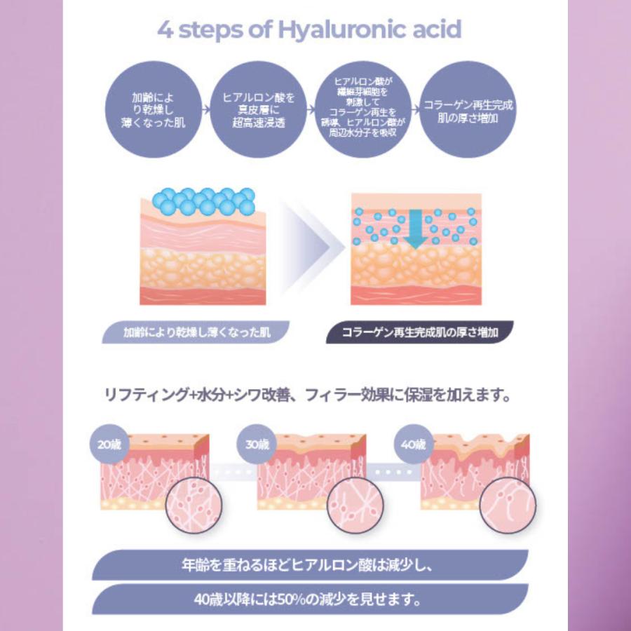 シートマスク 韓国 保湿パック ヒアルロン酸シート 個包装 20代 30代