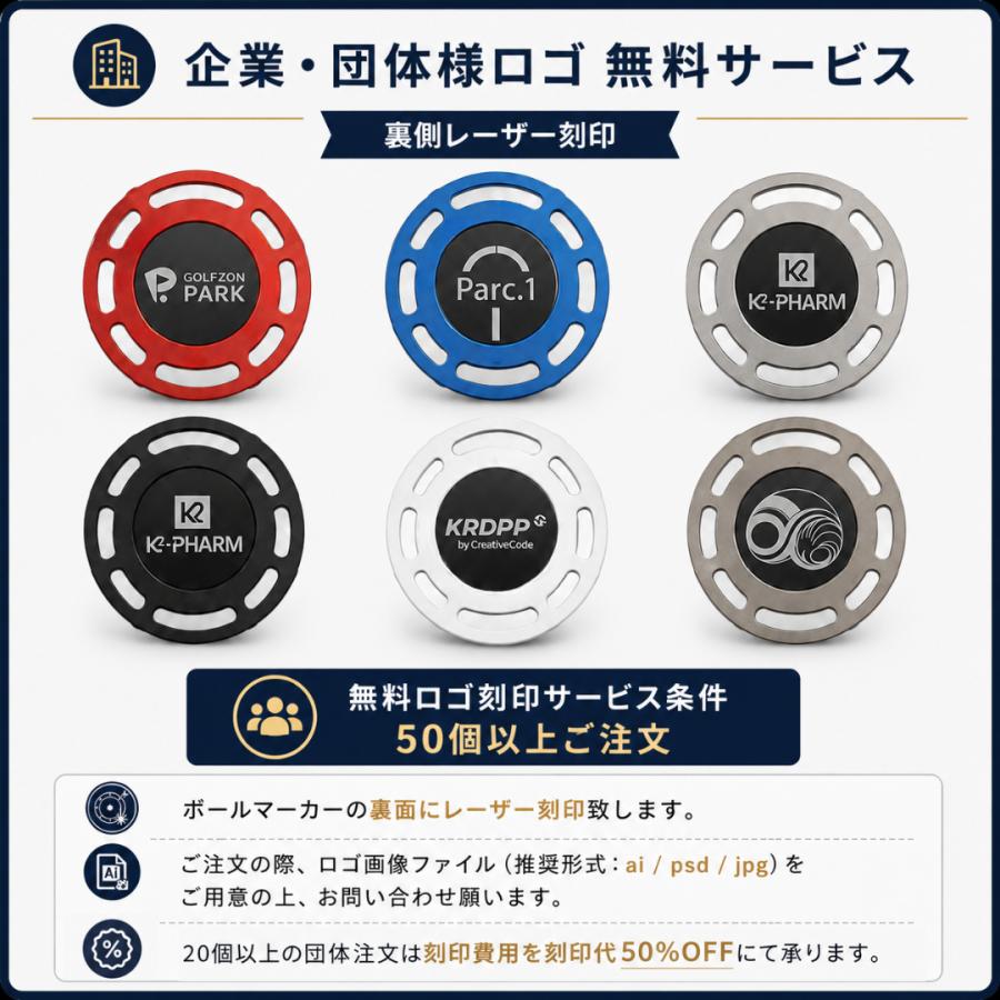 ゴルフ マーカー 名入れ 即日 ボールマーカー マグネット キャップ