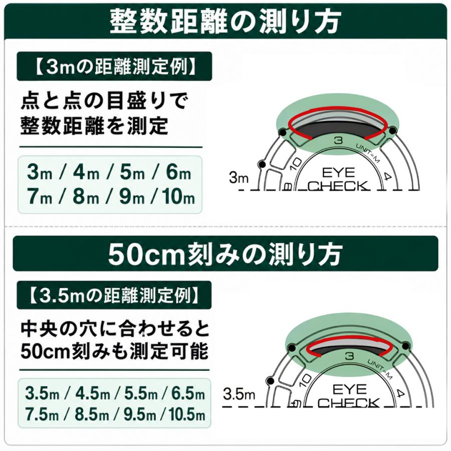 ゴルフ マーカー 名入れ 即日 ボールマーカー マグネット キャップ