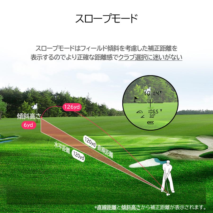 レーザー距離計 ゴルフ 小型 ケース マグネット 距離測定器 計測 レーザー距離計 ゴルフ 小型 ケース マグネット 距離測定器 計測