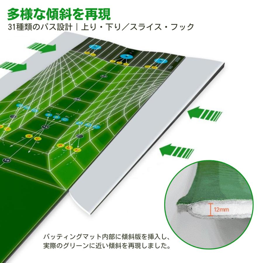 パターマット 3m パッティングマット ゴルフ 練習用 傾斜付き ロング