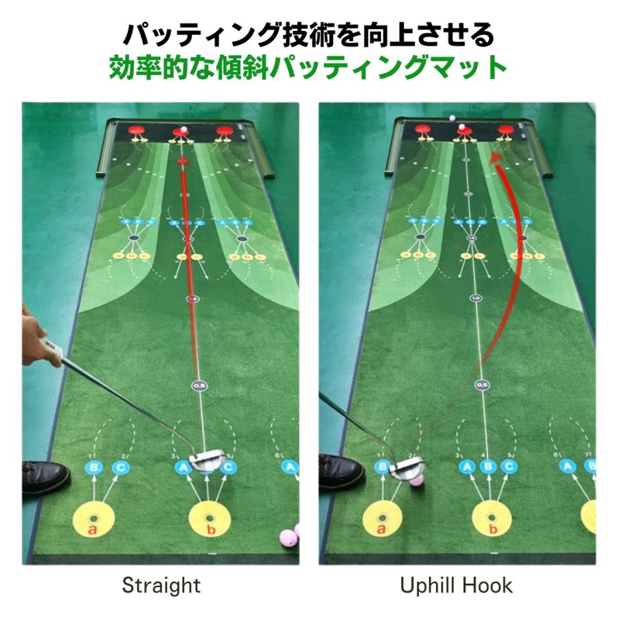 パターマット 3m パッティングマット ゴルフ 練習用 傾斜付き ロング