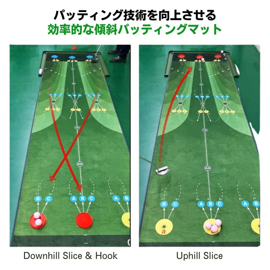 パターマット 3m パッティングマット ゴルフ 練習用 傾斜付き ロング