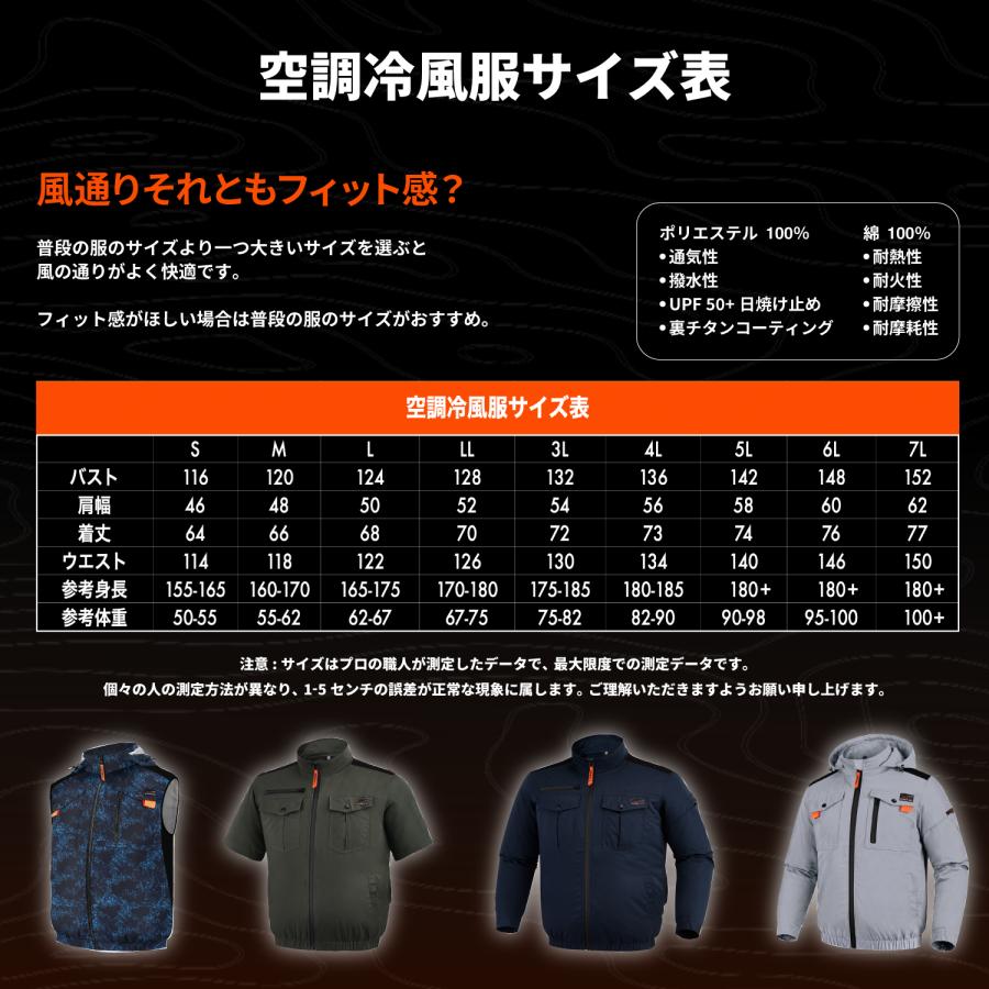COVELL 空調冷風服 2026年新 36V or 30V|ファン付き作業服 S~7L 専用