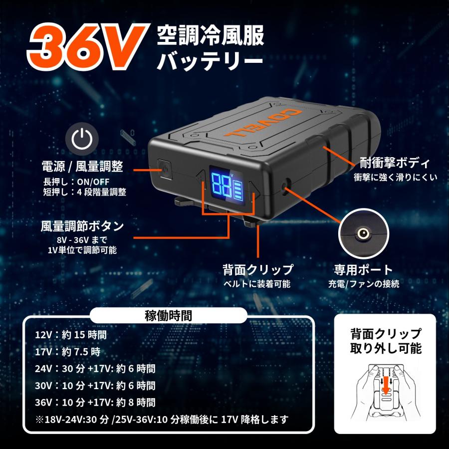 COVELL空調冷風服 2026年新 30V or 36V|ファン付き作業服フルセット S