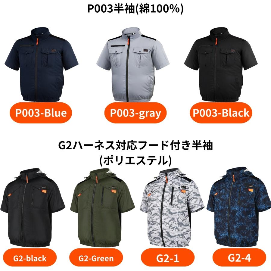 COVELL空調冷風服 2026年新 30V or 36V|ファン付き作業服フルセット S