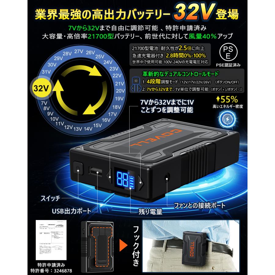 ★11日まで限定値下げ★迷彩 空調服 Lサイズ ファン付き　21V COVELL 楽天市場】COVELL公式 【在庫一掃・期間限定価格】 COVELL 空調