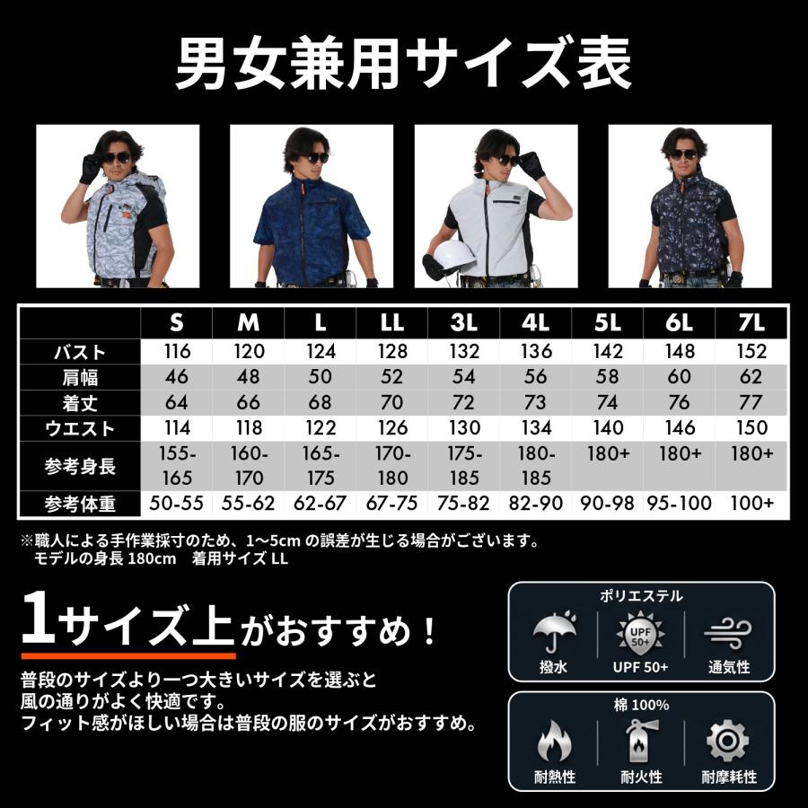 COVELL空調冷風服 2026年新 30V or 36V|ファン付き作業服フルセット S