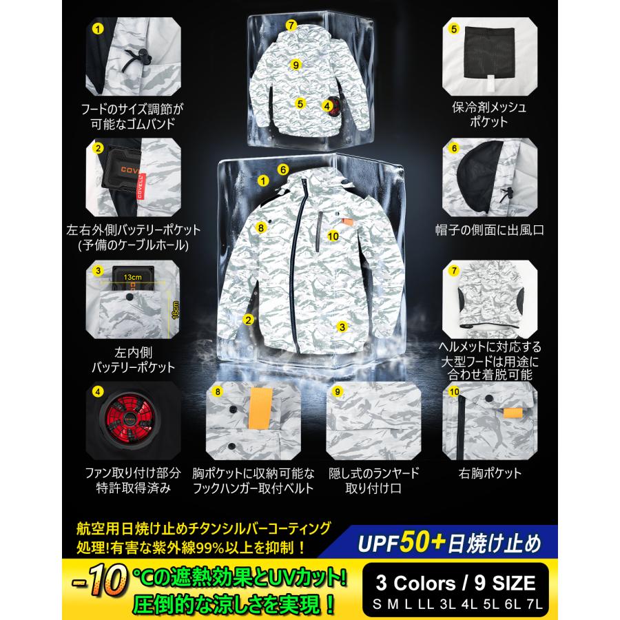 ●美品●COVELL●空調服●LLサイズ●30V迷彩柄 ファン付き Amazon | [COVELL] 【2024新登場 30V超高出力 最強空調冷風服
