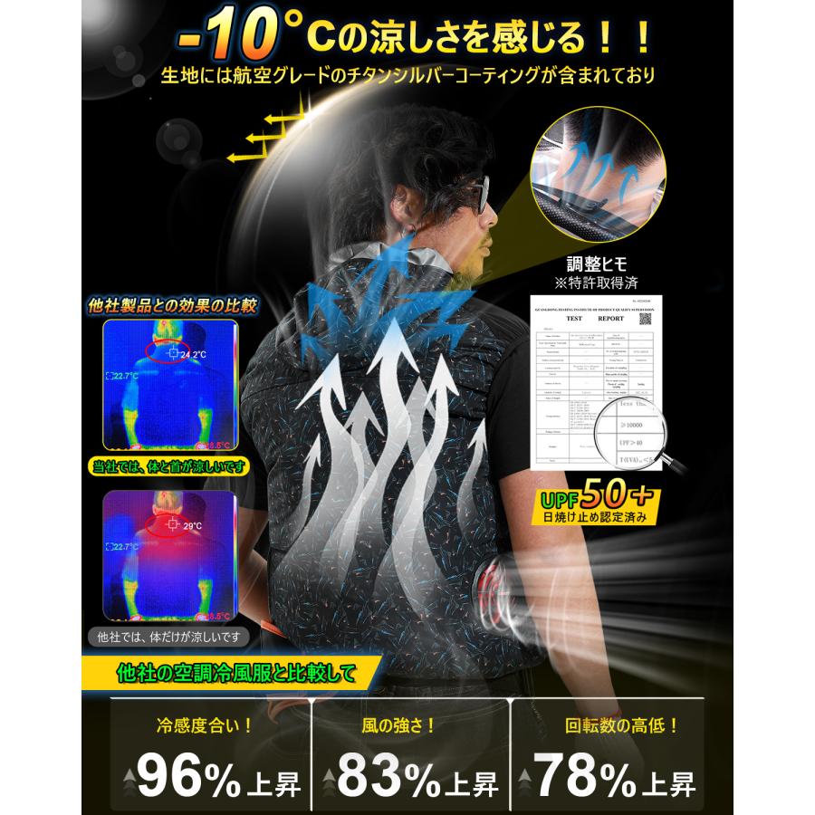 空調冷風服　Mサイズ COVELL 空調冷風服2025年新32V|ファン付き作業服【フード付き