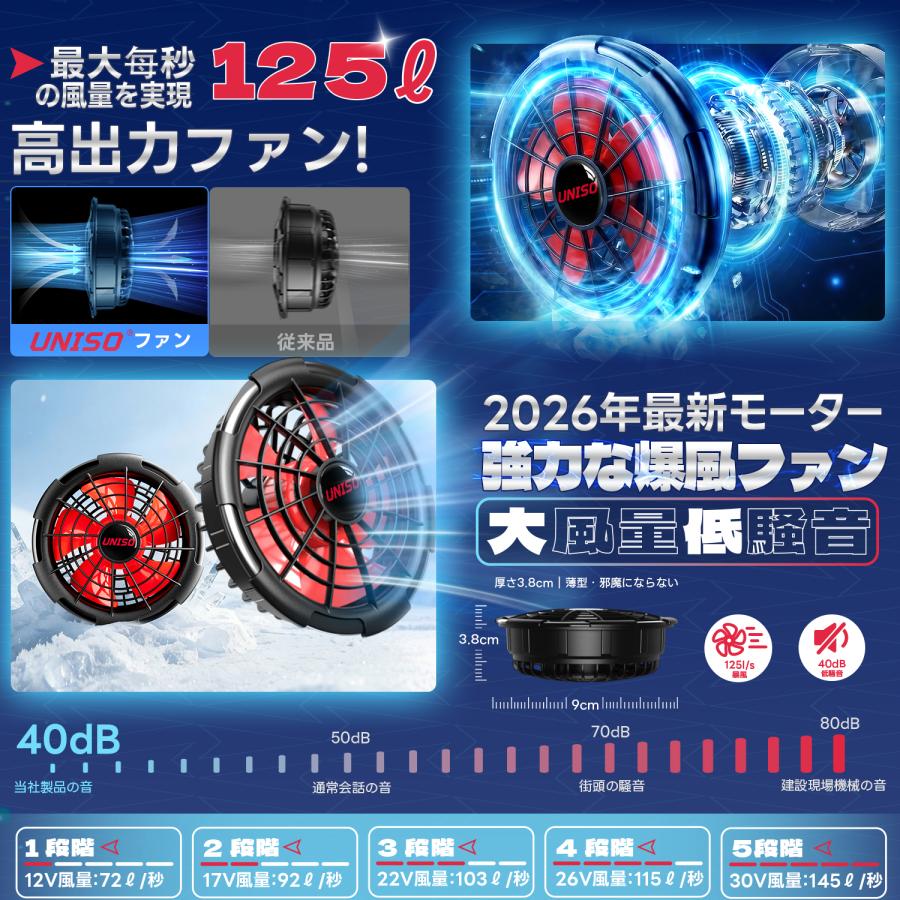 UNISO 空調服 115L/秒 24V UNISO 空調冷風服 2026年新作 24V 30V|ファン付き作業服 【ベスト、S